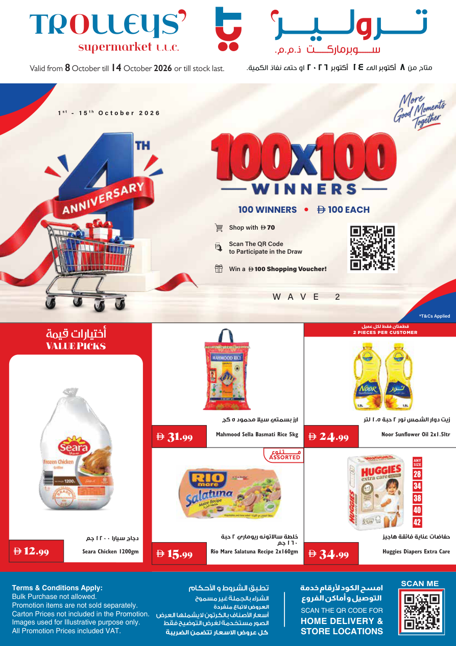 Trolleys Supermarket — Trolleys' 4th Anniversary — 100 Winners